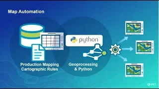 National Mapping Webinar Automation to Transformation in Geospatial Authorities
