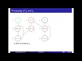 F08 4 The SSA graph and Tarjan s algorithm level 4