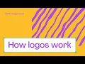 1 How logos work Theory