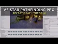 A Star Pathfinding Pro Tutorial - Recast Graph Unity Asset