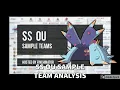 FREE SAMPLES SS OU SAMPLE TEAM ANALYSIS 3 0