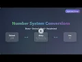 Number System Conversion Binary Decimal Octal and Hexadecimal Explained