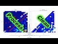 Data processing cleaning error modeling