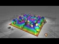 Procedural modeling in MuJoCo