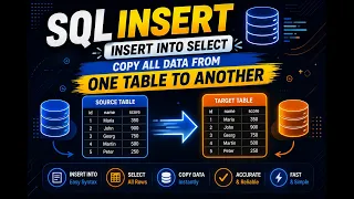 SQL INSERT INTO SELECT Explained Copy Data from One Table to Another IN TELUGU