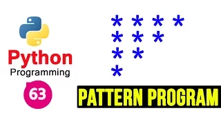 Python Pattern Program - Printing Stars in Right Angle Triangle Shape