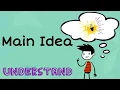 Main Idea Summarising Reading Strategies