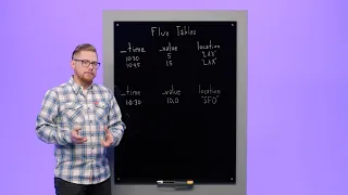 InfluxDB: Flux Basics