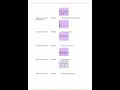 ACLS PreCourse SelfAssessment