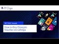 How to Buy Flexepin Voucher on GiftOga