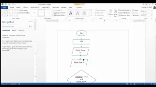 gAMe LOGiC and Flow Charts