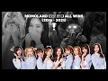 Lagu (모모랜드) MOMOLAND MUSIC SHOW WINS (DEBUT - DISBAND)