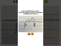 creativity II