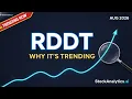 RDDT Examining the Financial Data Behind Reddit s 49 CAGR and Profitability Expansion