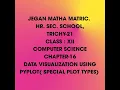 STD XII COMPUTER SCIENCE DATA VISUALIZATION USING PYPLOT - SPECIAL PLOT TYPES