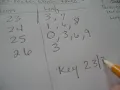 ACE Math 1075 Stem Tree