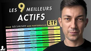 Les 9 meilleurs actifs pour sécuriser son portefeuille ETF en 2024