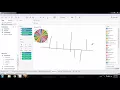 Tableau Full Course - Part-9 tableau tutorial for beginners step by step