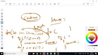 Core Session-18 - Methods in Java
