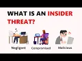 What is an Insider Threat in Cyber Security Insider Threats in Cyber Security