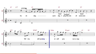 Run To You Eb Alto Sax Sheet Music WhiteyHouston 