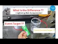 What is Event Target Event Current Target in LWC