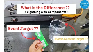 What is Event Target Event Current Target in LWC
