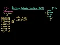 Advanced Data Structures Burrows-Wheeler Transform BWT
