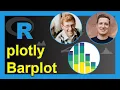 plotly Barplot in R Example Draw Interactive Barchart Grouped Stacked Horizontal Bargraph