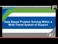 Data-Based Problem Solving within MTSS Overview