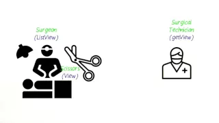 ArrayAdapter