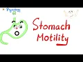 The Stomach - Gastric motility Receptive relaxation