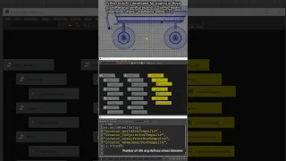 Python script I coded for rigging in Maya function to set up wheels auto-rotated by the transform