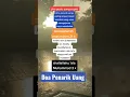Download Lagu Doa Penarik Uang || Rezeki Lancar