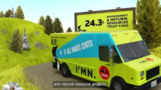 Where Minnesota Lottery Dollars Go