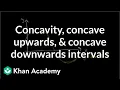 Concavity introduction Using derivatives to analyze functions AP Calculus AB Khan Academy