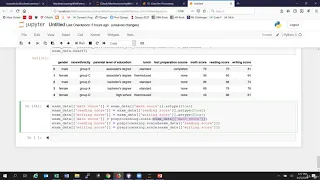 9 Scaling Python Code Hindi