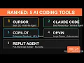 Best AI Coding Tools 2026 Ranked Cursor GitHub Copilot Claude Code Devin Replit