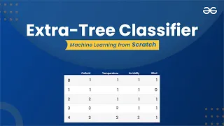 Extra Tree Classifier Machine Learning from Scratch Upskill with GeeksforGeeks