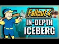 The Fallout 4 Iceberg Explained In-Depth