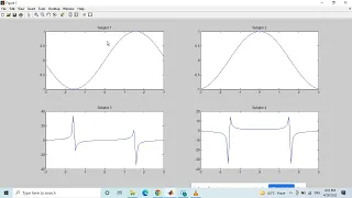 multiple Subplots in one Frame using MATLAB coding