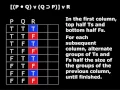 Section 2 3 Truth tables for compound Statements