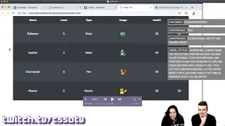 BOOTSTRAP BASICS - CS50 on Twitch EP 36