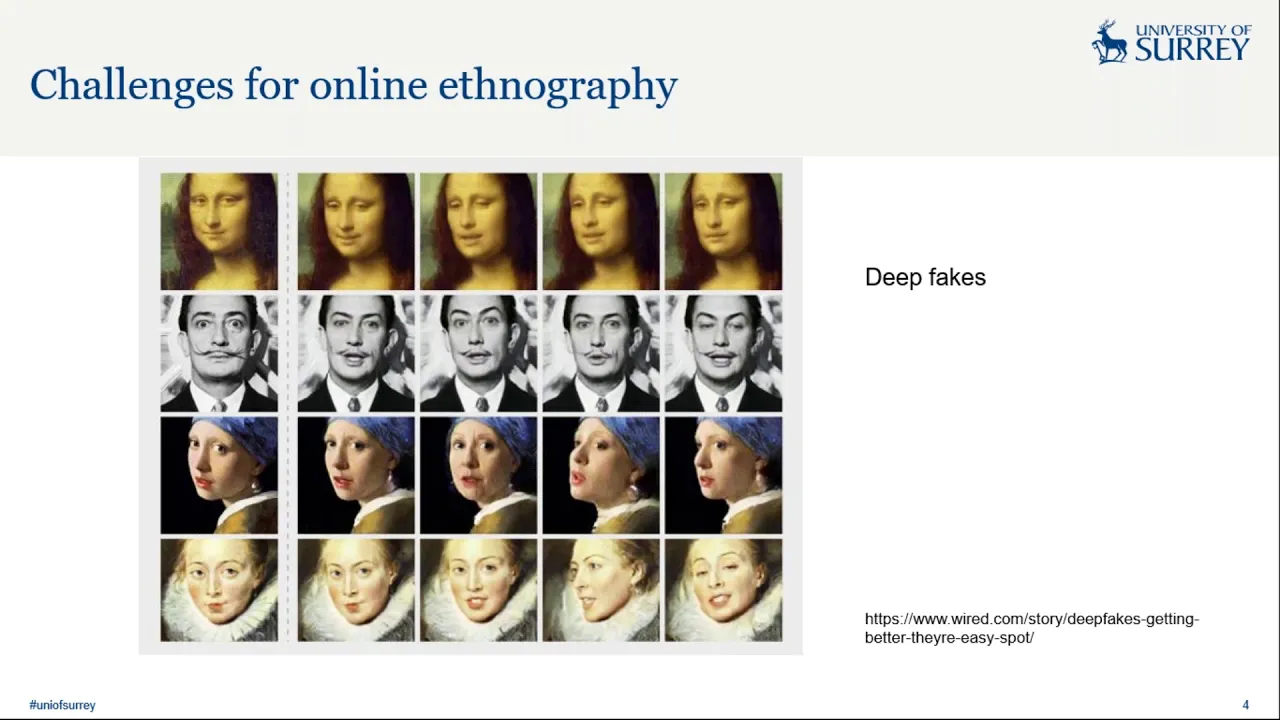 Ethnographic fieldwork across online spaces