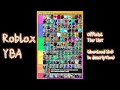 YBA Skin Tier List
