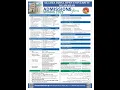 Download Lagu Allama Iqbal Open University Admission Open 2025#aiou