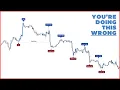 The ONLY Market Structure Lesson You ll EVER Need Step by Step