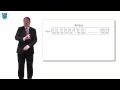 Pseudocode DataStructures - Arrays