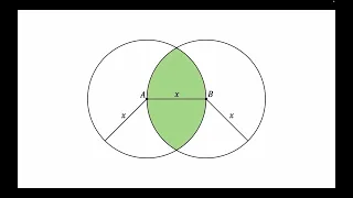 Overlapping Circles Puzzle Find the Green Area as a Function of Radius