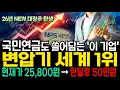 Lagu [주식] 국민연금이 최대주주 된다 초고압 변압기 세계1위 '이 주식' 전력 대장주된다! #초고압변압기 #변압기관련주 #HD현대일렉트릭 #효성중공업 #LS일렉트릭 #일진전기